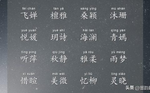 诗词起名结合发音寓意，起个新颖好听的女孩名字，个个独特，三点水的女孩名字